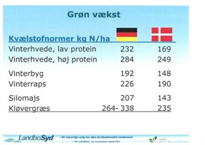 Rapport VAgn
